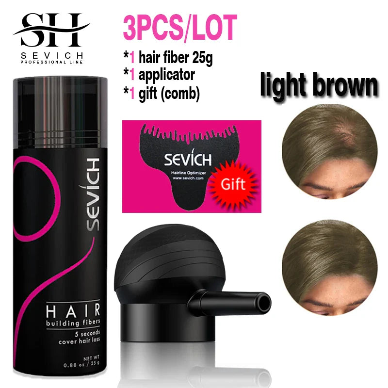 Sevich Keratin Fiber Set-7