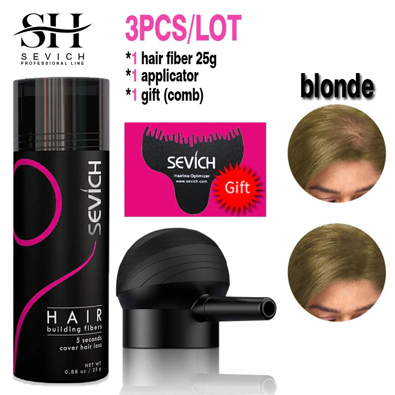Sevich Keratin Fiber Set-8