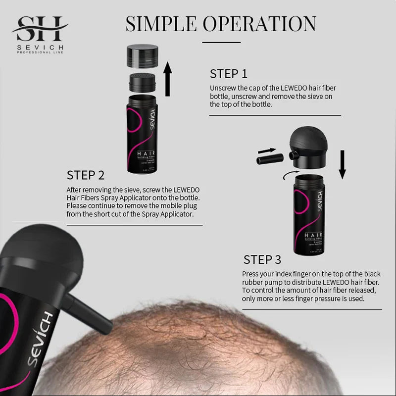 Sevich Keratin Fiber Set-2